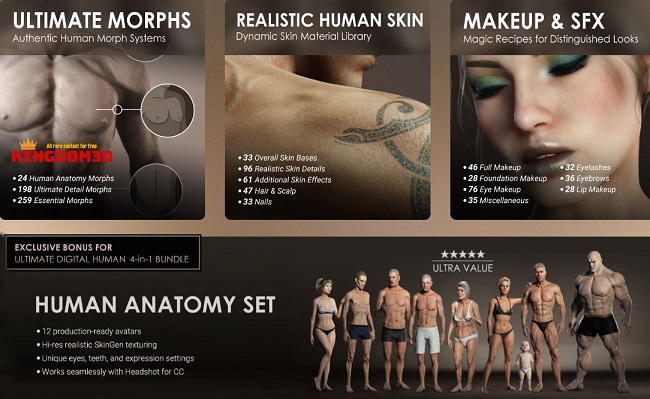 Ultimate Digital Human 4-in-1 Bundle